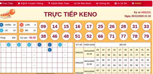 Tỷ lệ trúng thưởng keno rất cao với giá trị thưởng hấp dẫn