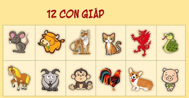 Dựa vào 12 con giáp xét bộ số may mắn Dựa vào 12 con giáp xét bộ số may mắn