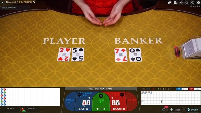 Quy tắc chia bài và đặt cược trong Baccarat