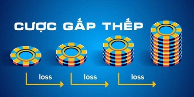 Áp dụng chiến thuật gấp thếp