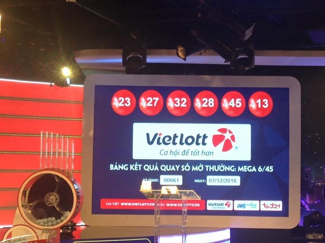 Theo dõi kết quả xổ số jackpot hôm nay