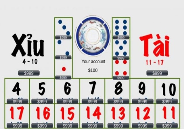 Cách chơi tài xỉu có khó không